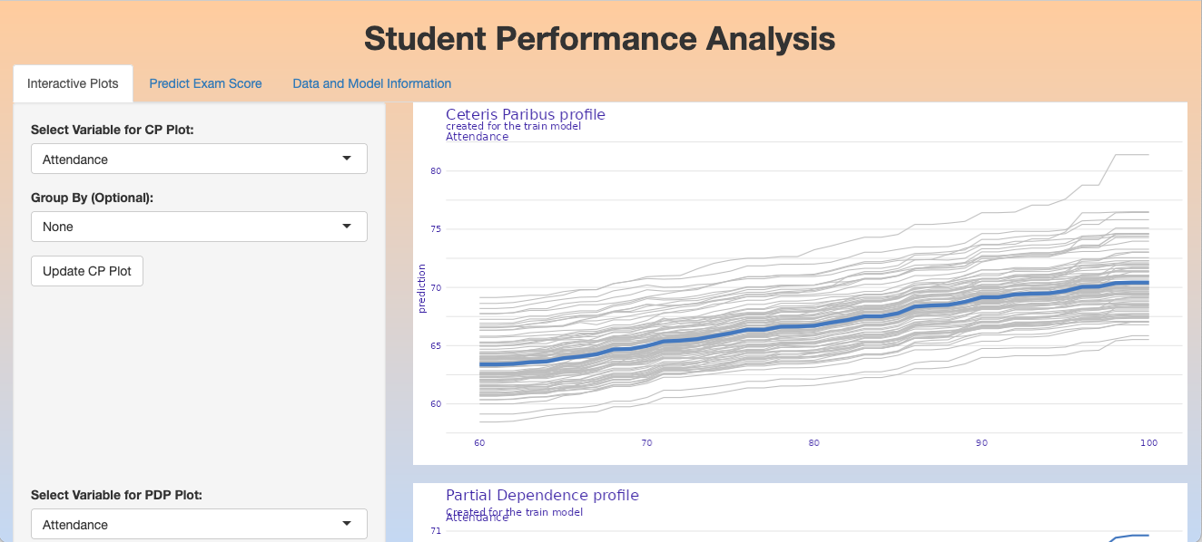 Student Performance Analysis App