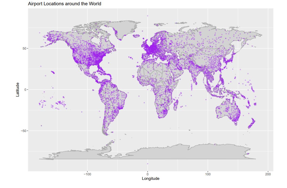 World Airports