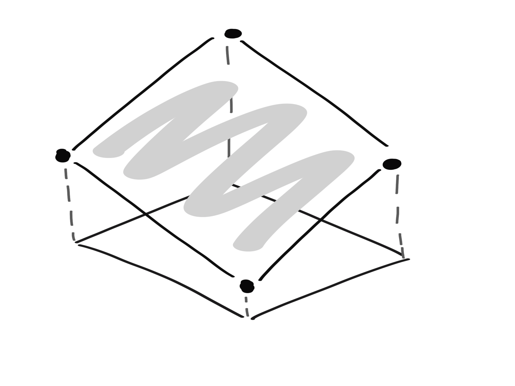 A two factor experiment viewed in 3D.