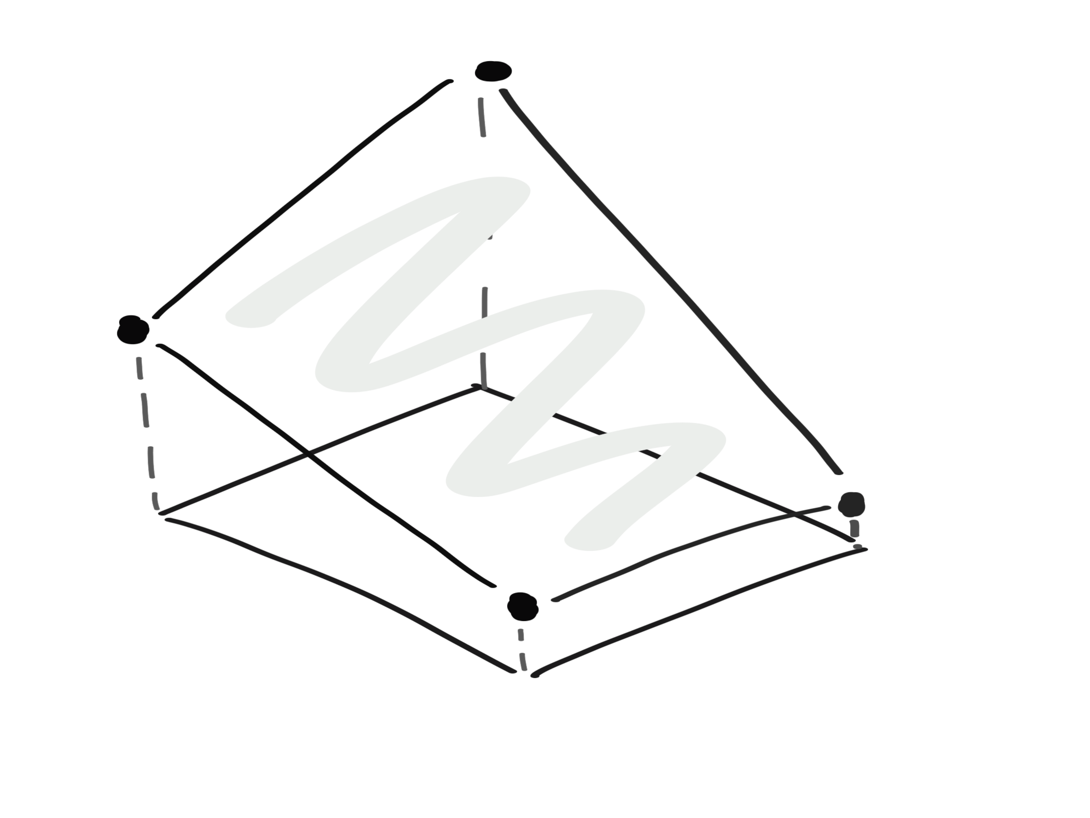 A two factor experiment with an interaction effect, viewed in 3D